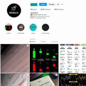 30K Forex Cryptocurrency Trading Instagram Account for Sale