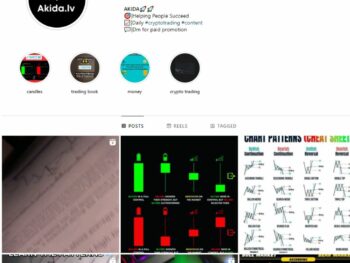 30K Forex Cryptocurrency Trading Instagram Account for Sale