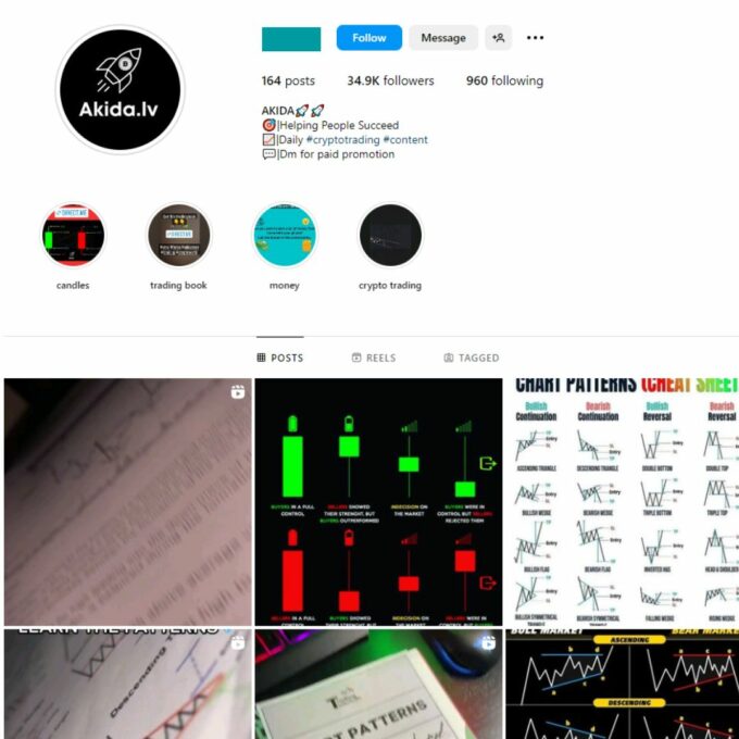 30K Forex Cryptocurrency Trading Instagram Account for Sale