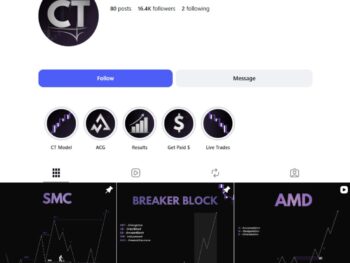 16K Forex Learning Instagram Account
