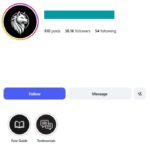 38K Masculine Motivation Instagram Account